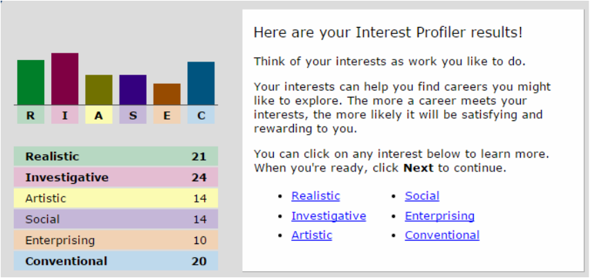 O*NET Interest Profiler at My Next Move